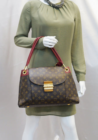 LOUIS VUITTON Monogram Canvas Aurore Olympe Shoulder Bag 